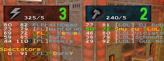 Falsche Settings in unserer Map ...