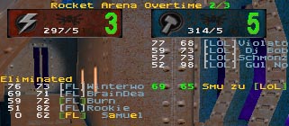 RA2-Overtime auf MIB-Server